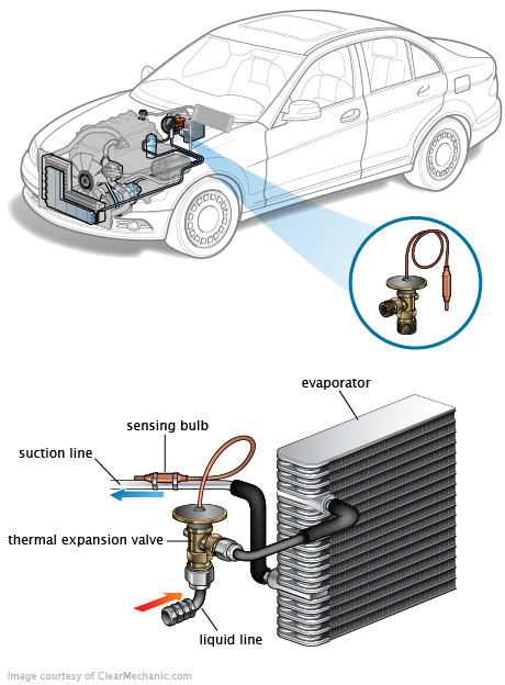 See B0229 repair manual